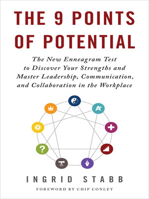 cover image of The 9 Points of Potential